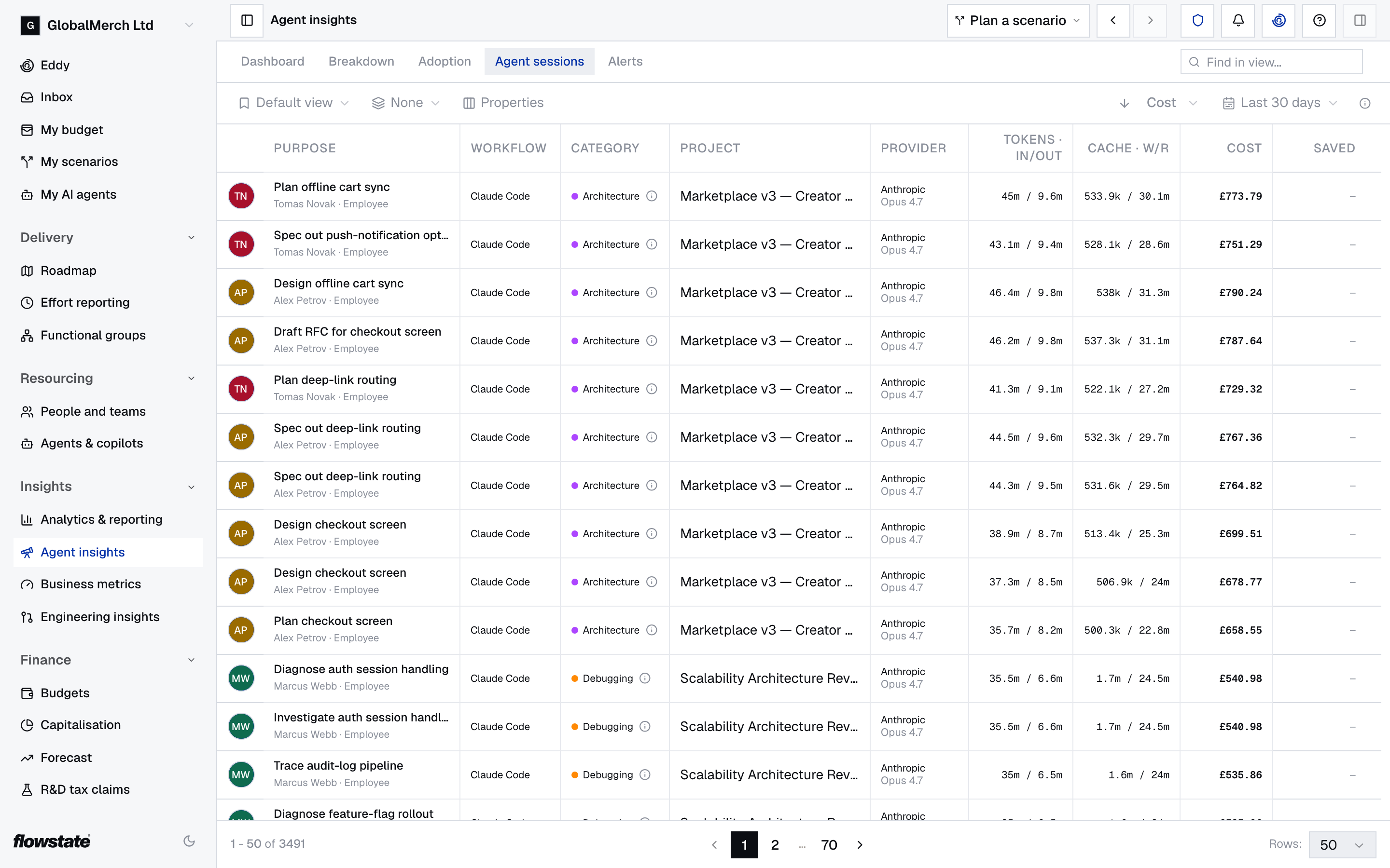 Agent sessions list with each session's purpose and person, workflow, category, project, provider, tokens, cache, cost and saved