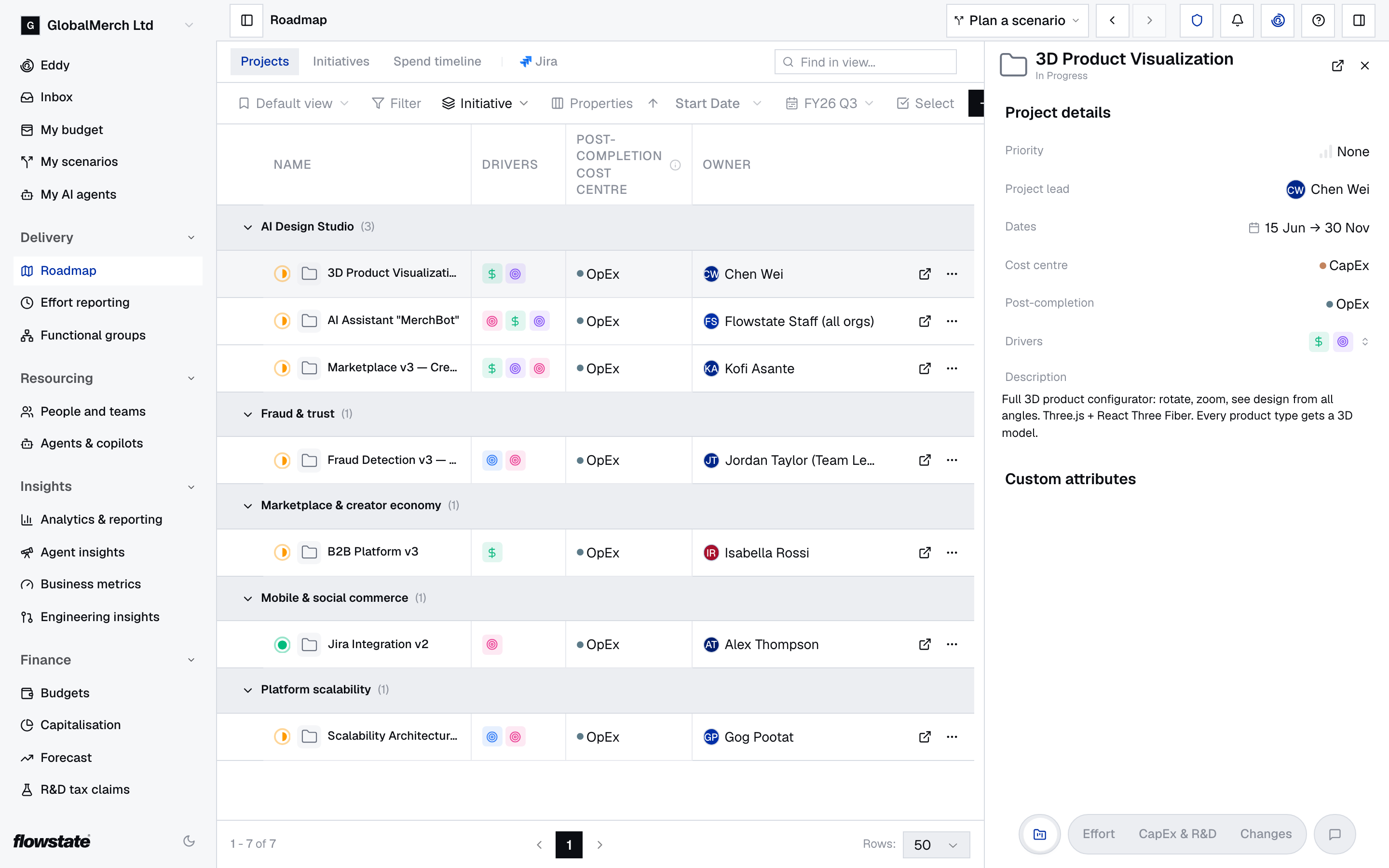 Project side panel showing priority, project lead, dates, cost centre, post-completion cost centre, drivers and description